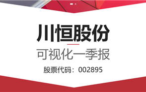 一圖讀懂 2026年第一季度報告