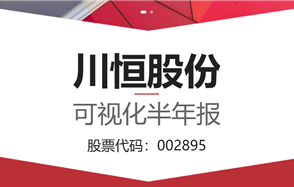 一图读懂2026年半年度报告